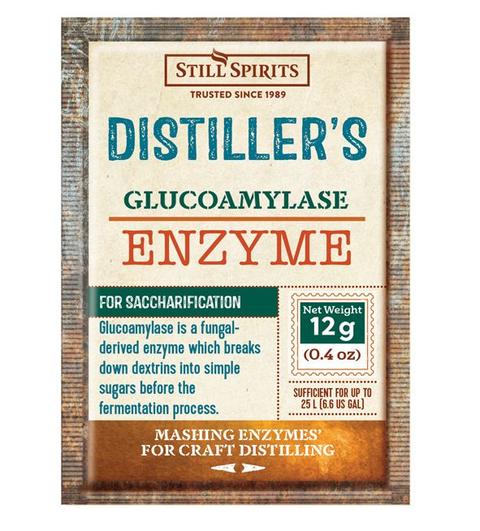 (image for) Glucoamylase